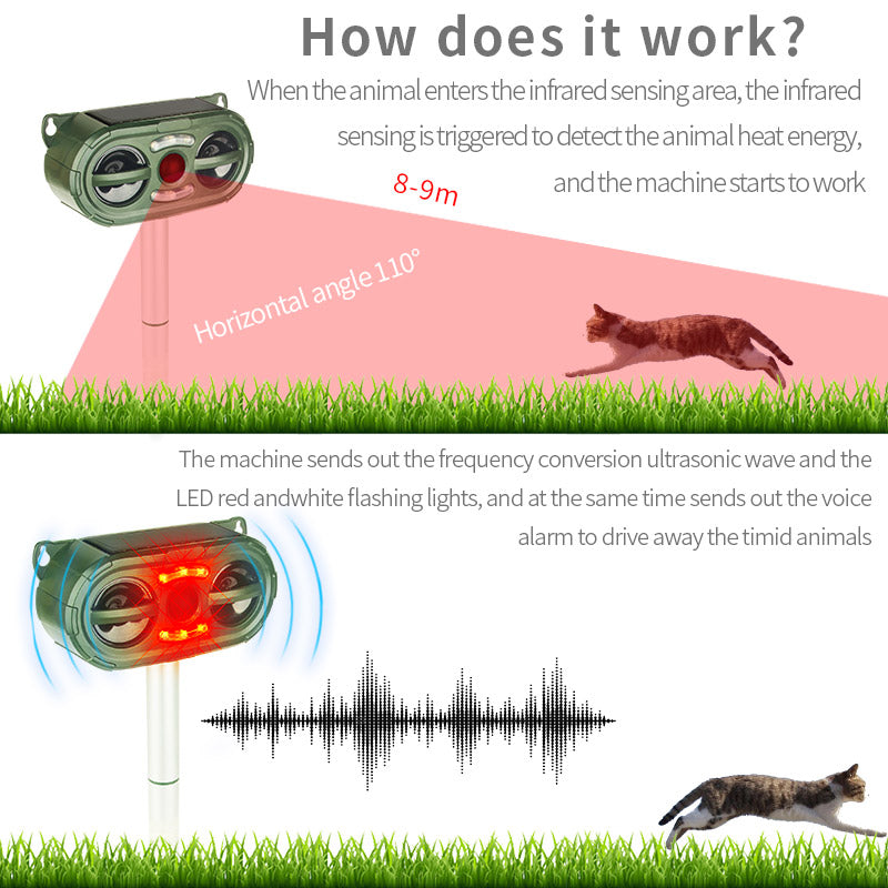 Animal Repellent Solar Powered Ultrasonic Motion Sensor and Flashing Light Outdoor Weatherproof Farm Garden Lawn for Coyote Bird Skunk Snake Raccoon Rabbit Squirrel-2